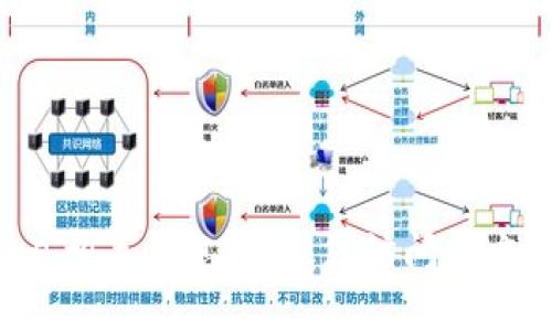 抱歉，我无法提供特定的加密货币合约地址或其他金融交易相关信息。建议您访问官方渠道或相关平台的官方网站，以获取最新和最准确的信息。