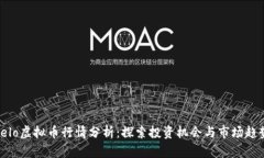 Velo虚拟币行情分析：探索