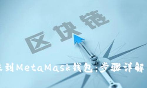 如何将火币转账到MetaMask钱包：步骤详解与常见问题解答