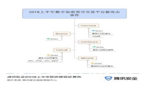 : 如何在小狐钱包中添加HECO链：详细步骤与注意事项