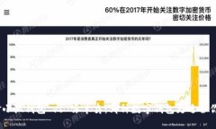 金小狐钱包 vs 啄木鸟：哪