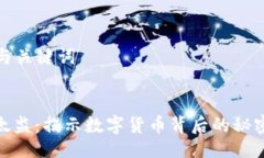 ### 与关键词虚拟币太监：