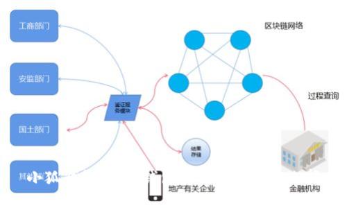 小狐钱包：数字钱包新时代的智能选择