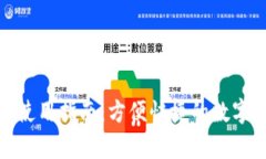 安卓小狐钱包使用指南：