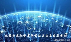 比特币虚拟资本的崛起与