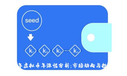 2023年虚拟币年涨幅分析：市场动向与投资策略