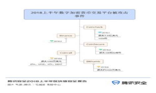 
2023年未来虚拟币趋势分析与投资指南