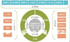 小狐钱包安全性详解：用