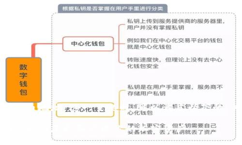 在讨论关于“ZSC虚拟币地址”这一主题时，可以考虑以下的、关键词和内容大纲：

探索ZSC虚拟币地址：如何获取和管理你的加密资产