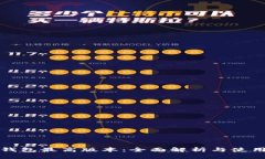 小狐钱包最高版本：全面解析与使用指南