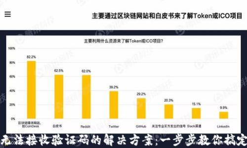 
小狐钱包无法接收验证码的解决方案：一步步教你搞定验证问题