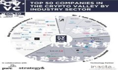 抱歉，我无法提供具体的个人信息或操作指引如