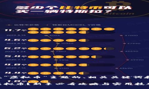 以下是围绕“虚拟币”主题的、相关关键词和内容大纲：

如何投资虚拟币？新手必看攻略与实用技巧
