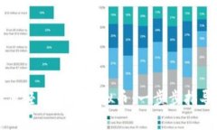 在TP钱包上如何轻松发行虚拟币：一步步指导用户