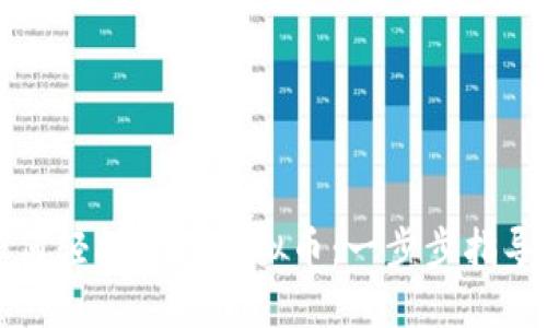 在TP钱包上如何轻松发行虚拟币：一步步指导用户解决困惑