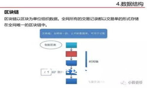 小狐钱包充币详细指南：快速安全的数字货币转账方法