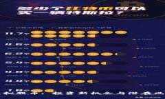 揭秘虚拟股币: 投资新机会与潜在风险解析