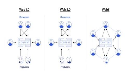 如何在小狐钱包里提取酷尔币：详细步骤与注意事项