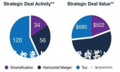 杭州虚拟币投资与豪华别