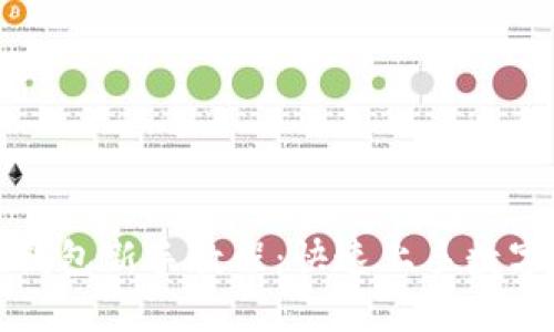 核心小狐钱包新手教程：快速上手数字资产管理