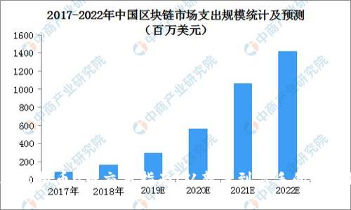 2023年虚拟币U币交易指南：从新手到高手的全方位解析