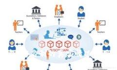 小狐钱包：实名制的真实情况与用户反馈