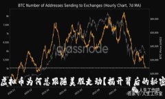 虚拟币为何总跟随美股走动？揭开背后的秘密