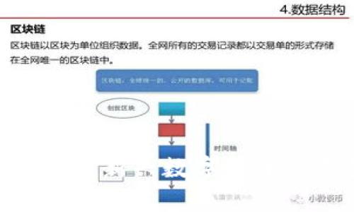 BW虚拟币：了解这一新兴数字货币的前景与投资策略