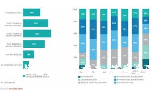 手机恢复小狐钱包的完整指南：简单步骤一步到位