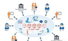 虚拟币进出币教程：简单