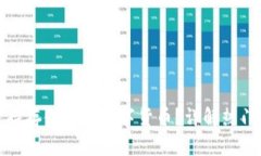 小狐钱包支持存储哪些数