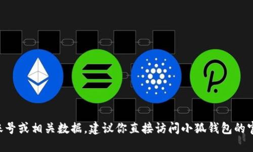 截至我最后更新的信息为止，我无法提供实时的社交媒体账号或相关数据。建议你直接访问小狐钱包的官方网站或在推特上进行搜索，以获取最新的官方账号信息。