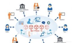 小狐钱包质押最新教程：轻松开启你的数字资产