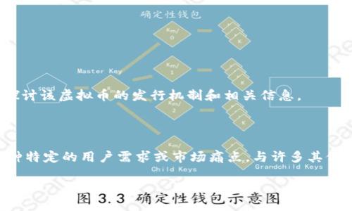 关于“WLCC虚拟币币发行总量”的信息，首先需要明确WLCC是什么，并探讨该虚拟币的发行机制和相关信息。

**关于WLCC虚拟币**

WLCC（假设为某种特定的加密货币）可能采用区块链技术，旨在解决某种特定的用户需求或市场痛点。与许多其他加密货币一样，它的发行总量、流通方式和市场应用都是其重要的特征。

### WLCC虚拟币发行总量揭秘：你需要了解的关键要素