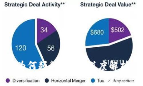 虚拟币上市为何频频破产?深度解析与未来展望