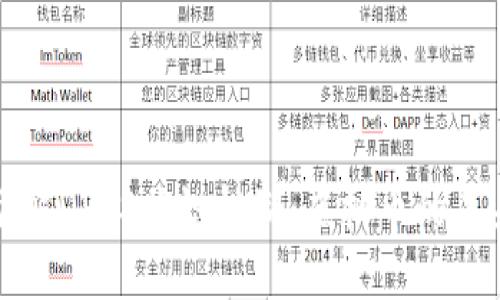 深入了解DPoS共识机制：虚拟币的未来之路
