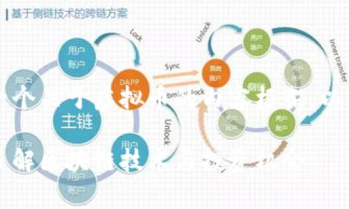当然可以。以下是一个关于虚拟币的内容框架，以及相应的和关键词。

虚拟币全面解析：了解区块链技术与投资机会