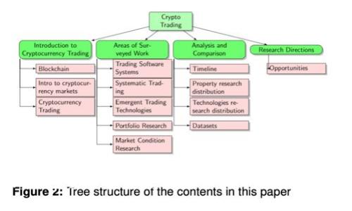 小狐钱包重新导入教程:轻松找回您的数字资产