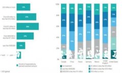 小狐钱包自动转币设置解读：常见问题及解决方