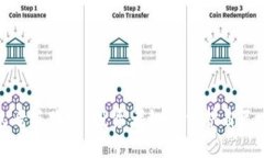 虚拟币钱包老板跑路：投资者如何保护自己与避