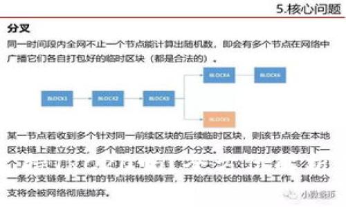 小狐钱包支持TRC20吗？全方位解析与使用指南
