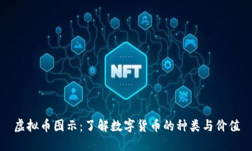 虚拟币图示：了解数字货币的种类与价值