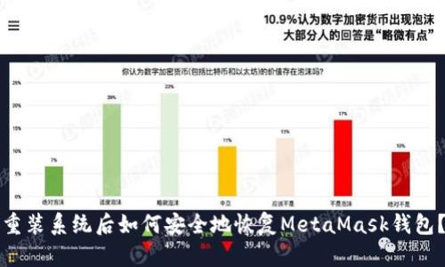 重装系统后如何安全地恢复MetaMask钱包？