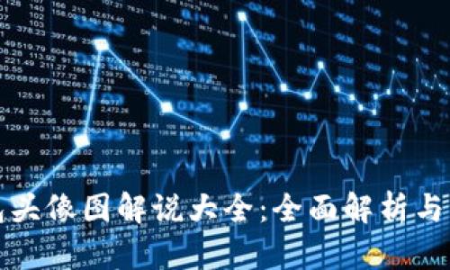 小狐钱包头像图解说大全：全面解析与实用技巧