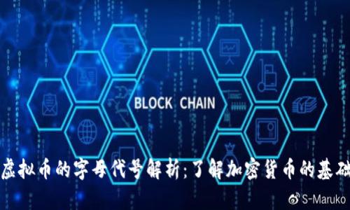 各种虚拟币的字母代号解析：了解加密货币的基础知识