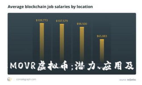 深入了解MOVR虚拟币：潜力、应用及市场分析