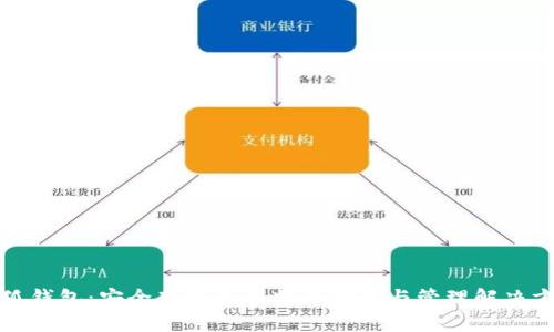 小狐钱包：安全高效的比特币存储与管理解决方案