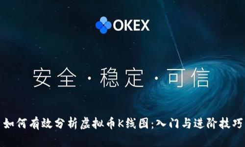如何有效分析虚拟币K线图：入门与进阶技巧
