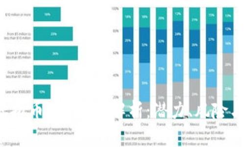 2023年虚拟币RCP全面解析：潜力、风险与投资指南
