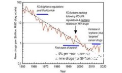 交易行的虚拟币折现攻略
